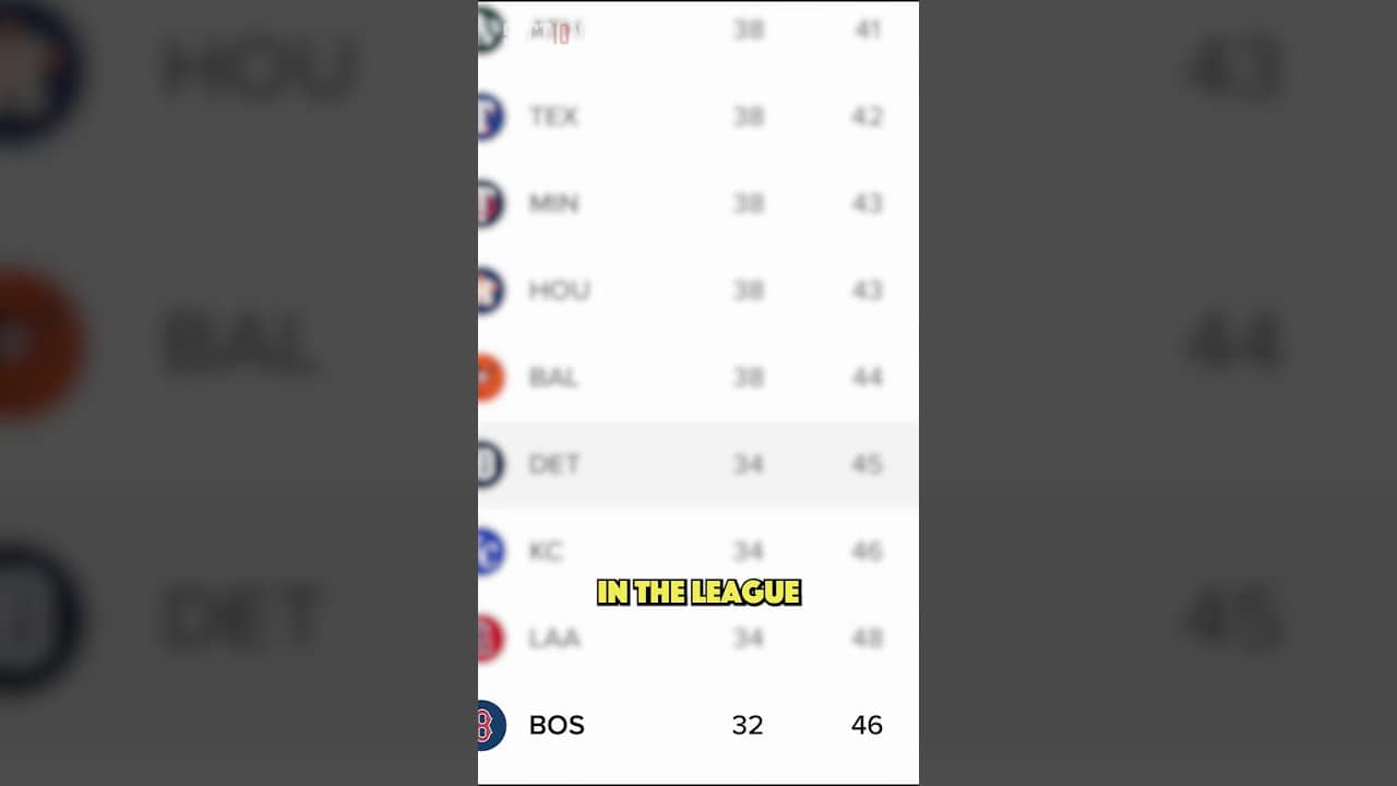 Craig Breslow needs to face the reality of where this Red Sox team stands. This is brutal.