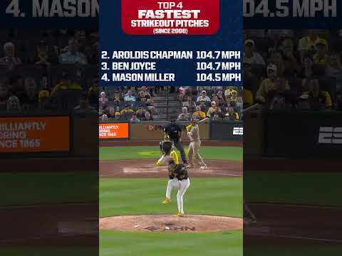 The FASTEST MLB pitches to result in Ks (since 2008)! (Mason Miller, Aroldis Chapman, and more!)
