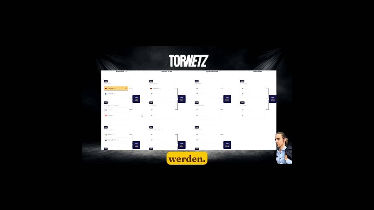 DOme´s TorNetz - WM-Tipps (Heute: Überlebt Deutschland die KO-Runde 1) #wc26