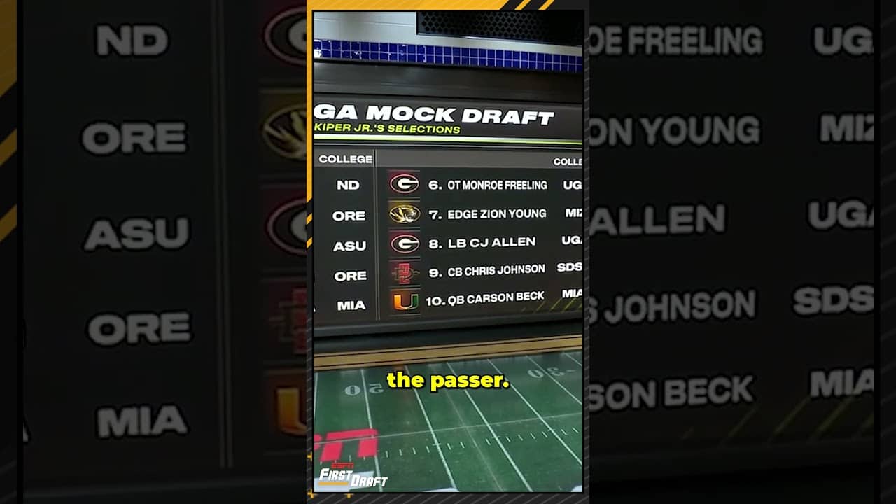 Who won this Mega Mock Draft? 🤔 | First Draft 🏈