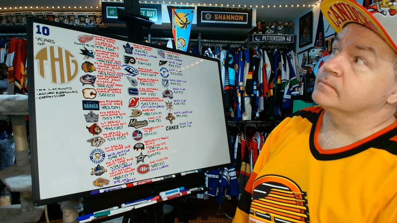 Which Teams Have I Cursed Over the Last 10 Years?