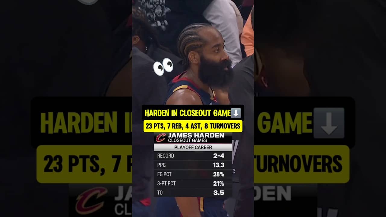 James Harden in close-out games👀