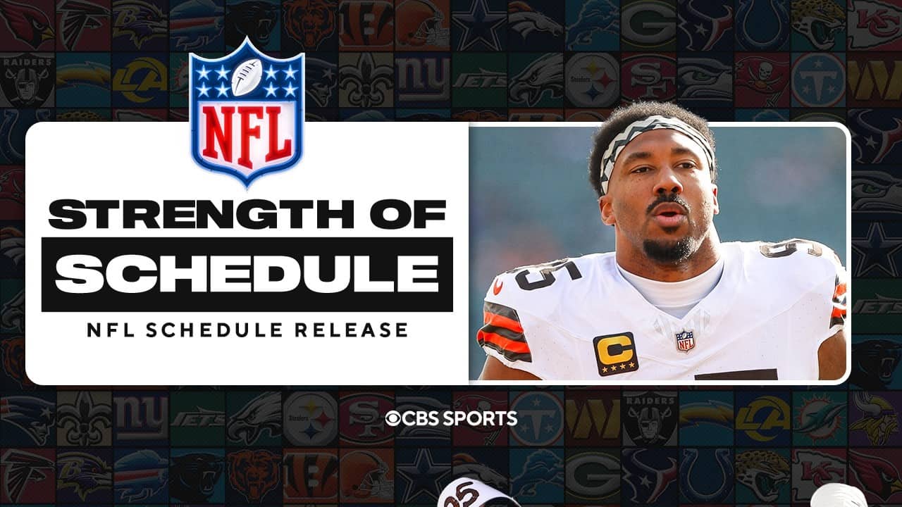 Teams with the HARDEST & EASIEST schedules in 2026 | NFL Schedule Release