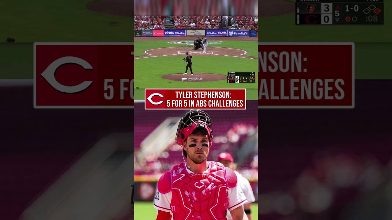 Tyler Stephenson Goes FIVE FOR FIVE in ABS Challenges! #Reds