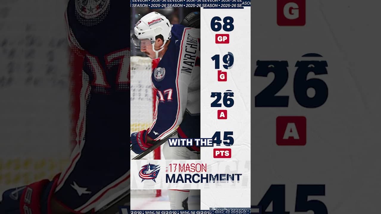 Is Mason Marchment a good fit for Toronto or Edmonton?