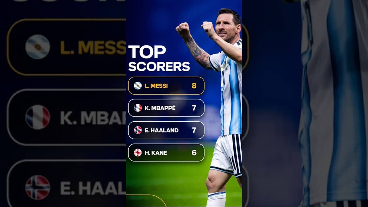 World Cup Messi. 🐐