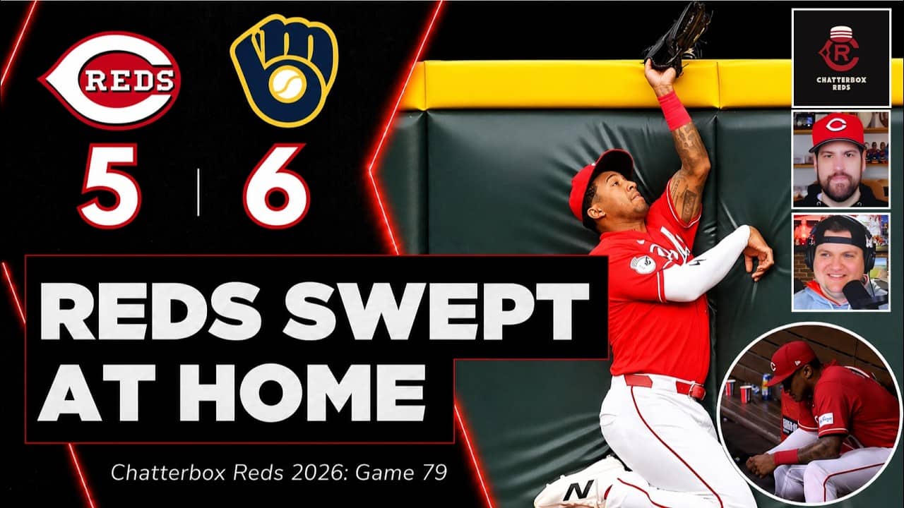 Cincinnati Reds SWEPT AT HOME by Milwaukee Brewers | Chatterbox Reds MLB Postgame Show, Highlights