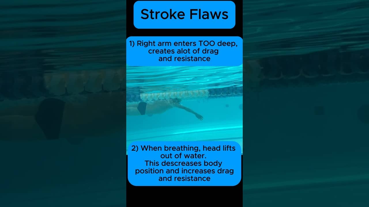 Swim Technique Matters, start swimming faster and easier! #ironmantri #swimming #swimtechnique