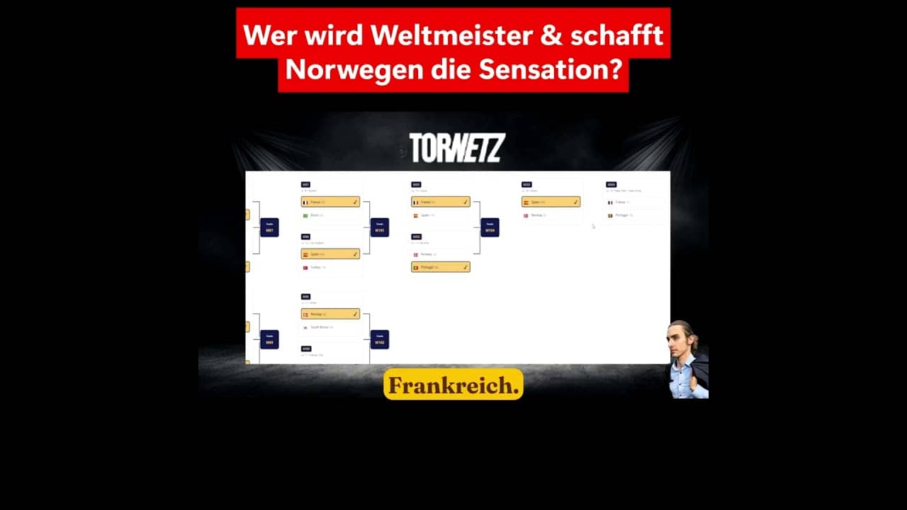 Dome´s #TorNetz - #WM-Tipps (Heute: Dome´s Weltmeister-Tipp) #wc26