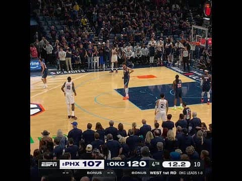 OKC TAKES 2-0 SERIES LEAD OVER PHOENIX 🔥