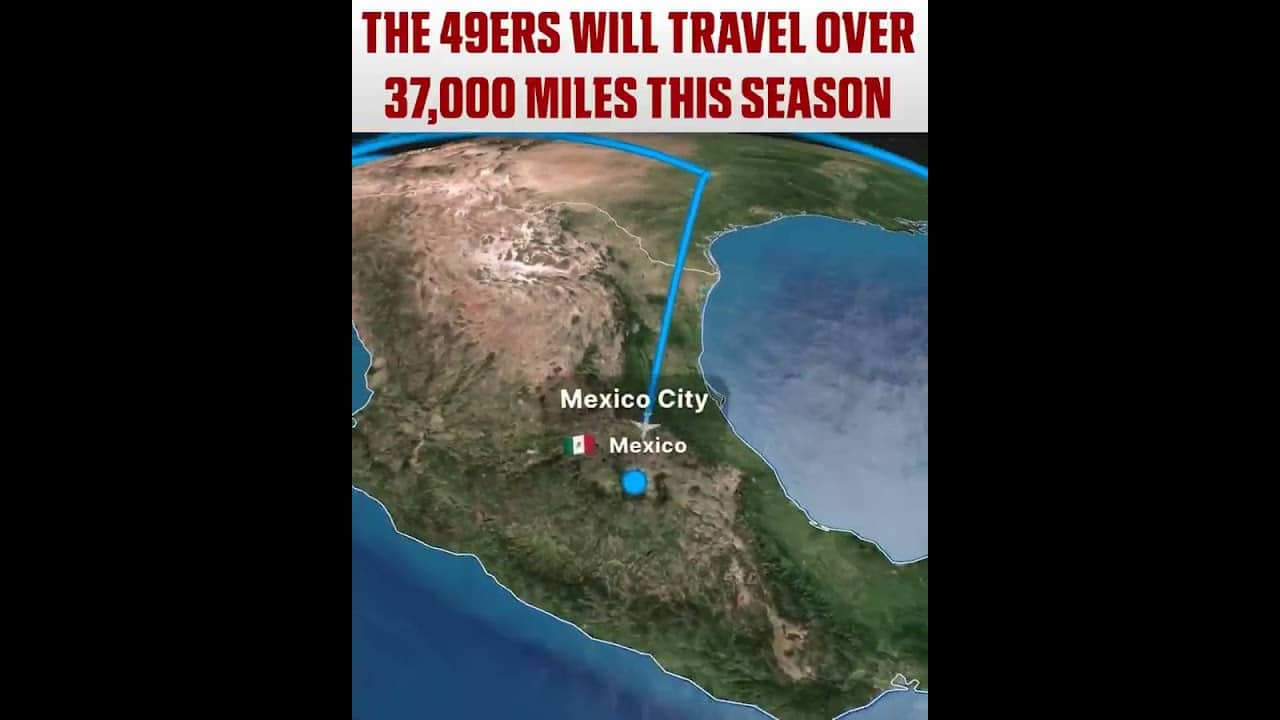 The 49ers are projected to travel 37,909 miles in 2026, the most by an NFL team since 2002 ✈️