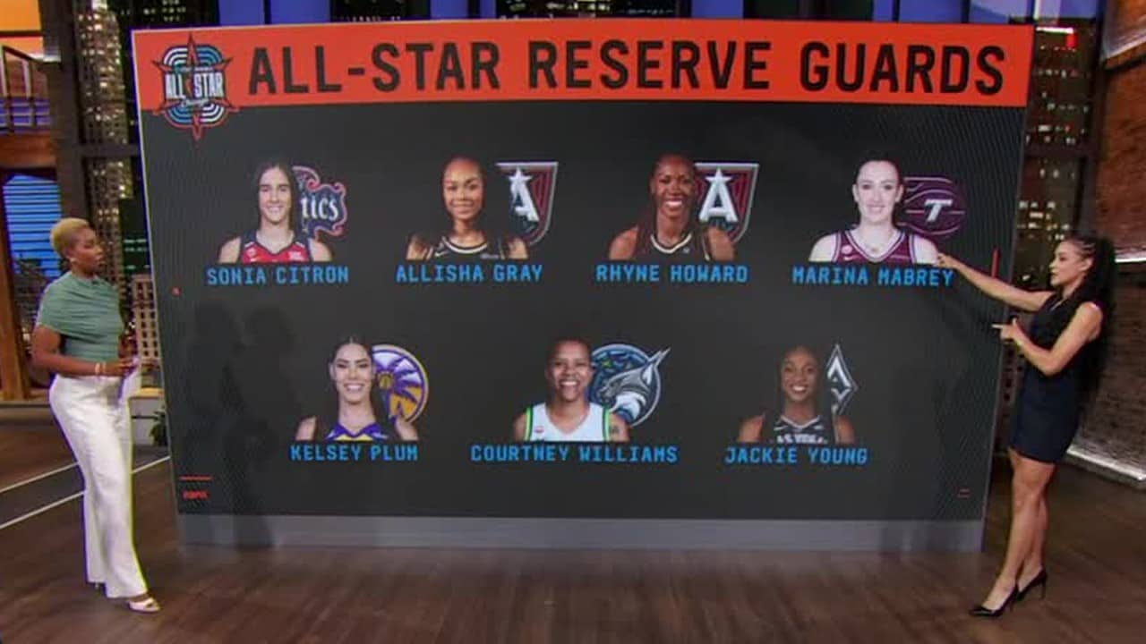 REVEALING WNBA All-Star reserves 🤩 | WNBA Countdown