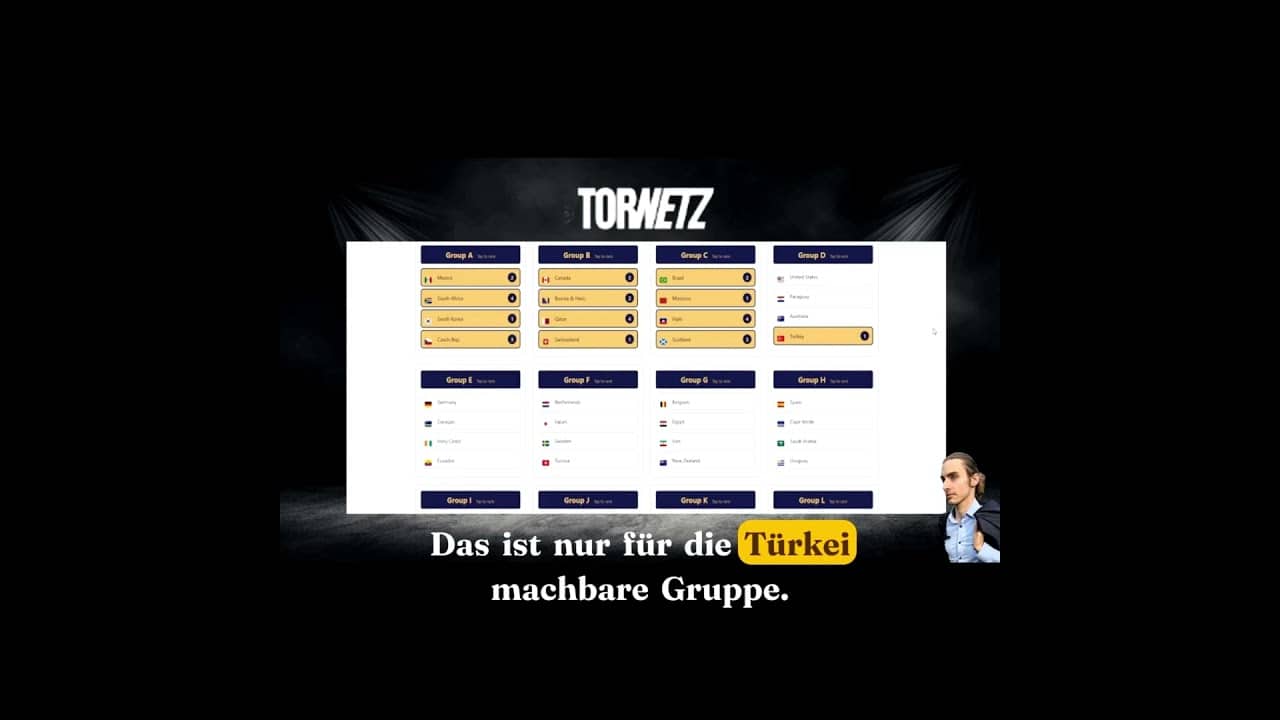 DOme´s  TorNetz - WM-Tipps (Heute: Gruppe D) #wc26