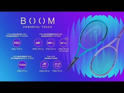 HEAD BOOM 2026 Technology Video | YOU GOT THIS