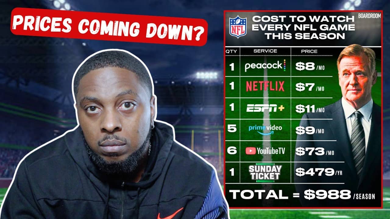 The NFL Is Under Investigation Again (Here's what's going on)