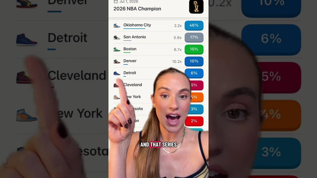 Who you got for NBA Champion 🏆!? Use code “RAD”, get $20 when you deposit on the Polymarket app!
