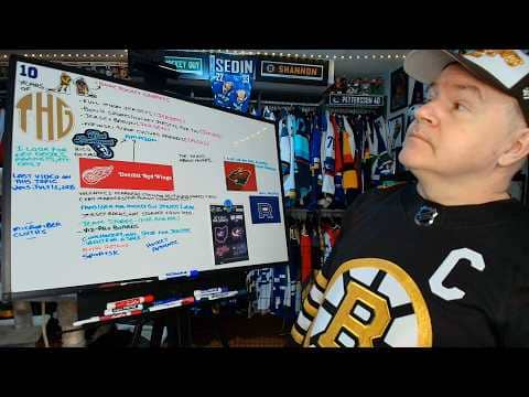 June 2026 "Where I Get My Stuff" Video