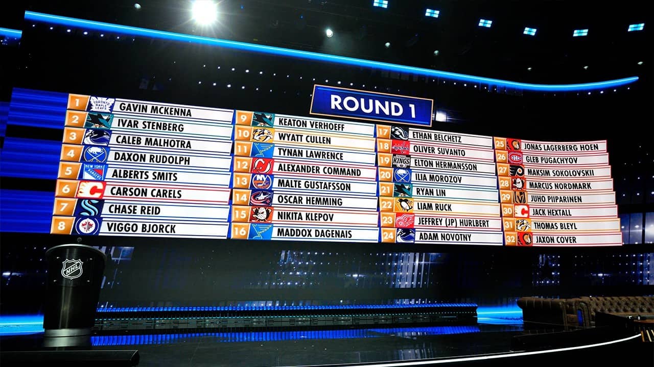 EVERY PICK from Round 1 of the 2026 NHL Entry Draft!