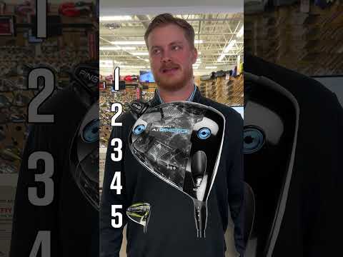 What's The Best Driver? | Blind Ranking