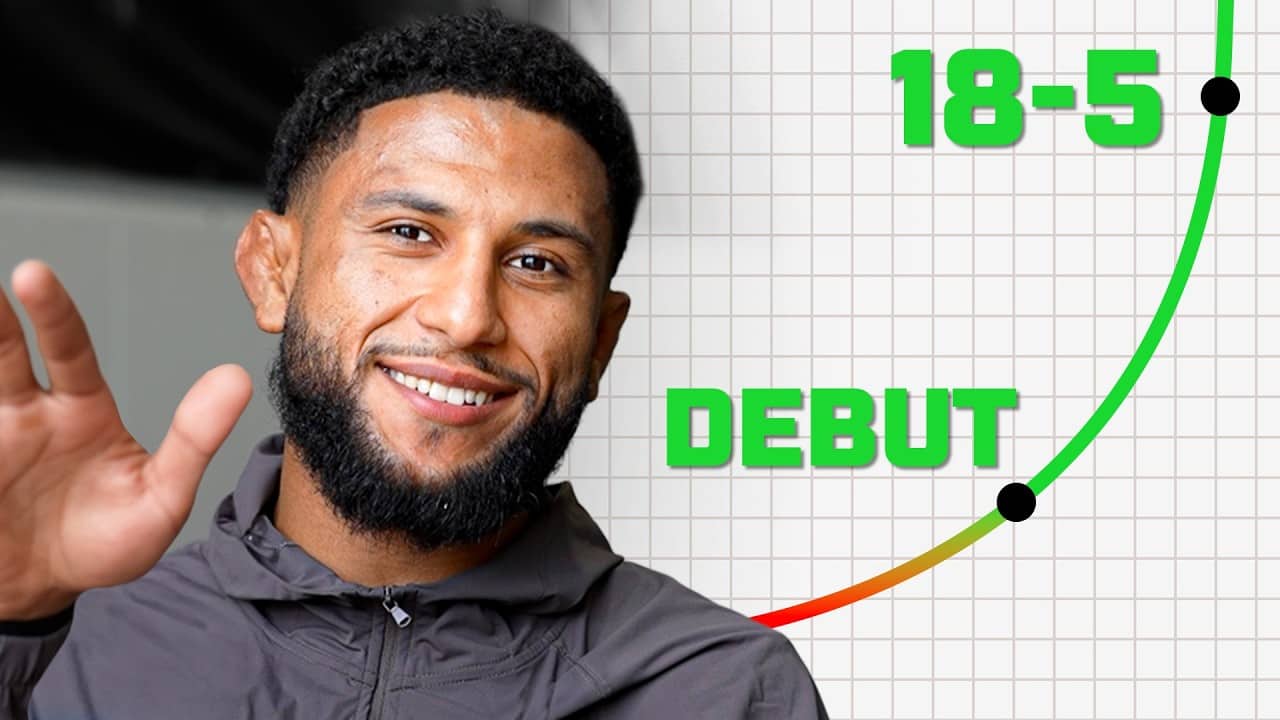 How Youssef Zalal Became A Top UFC Prospect