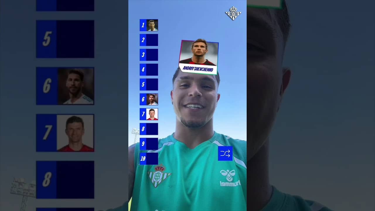 El ranking de la CHAMPIONS LEAGUE del CUCHO ⭐