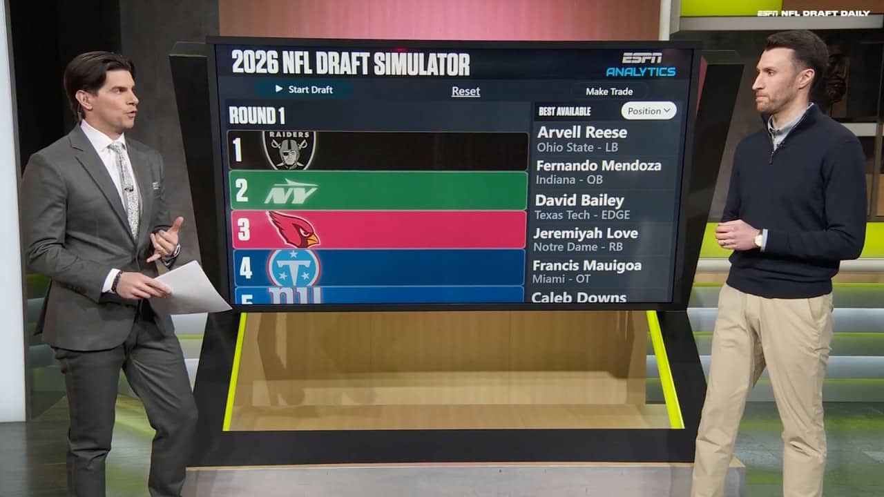 Using the ESPN Analytics 2026 NFL Draft SIMULATOR! 🎮 What all can happen? | NFL Draft Daily