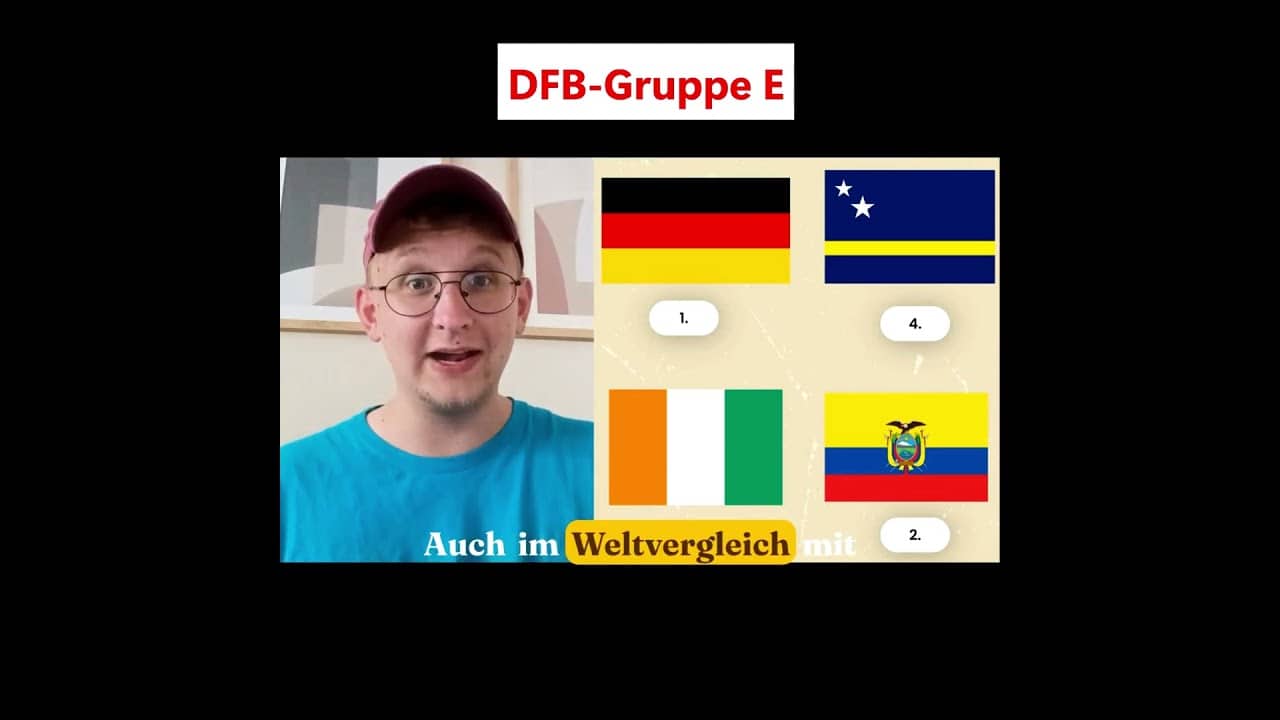 Jan´s #TorNetz - #WM-Tipps#wc26 #viral #weltmeisterschaft2026 #Prediction