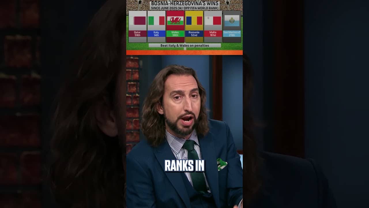 Nick expects the U.S. to look great 👀 #soccer #usmnt #worldcup
