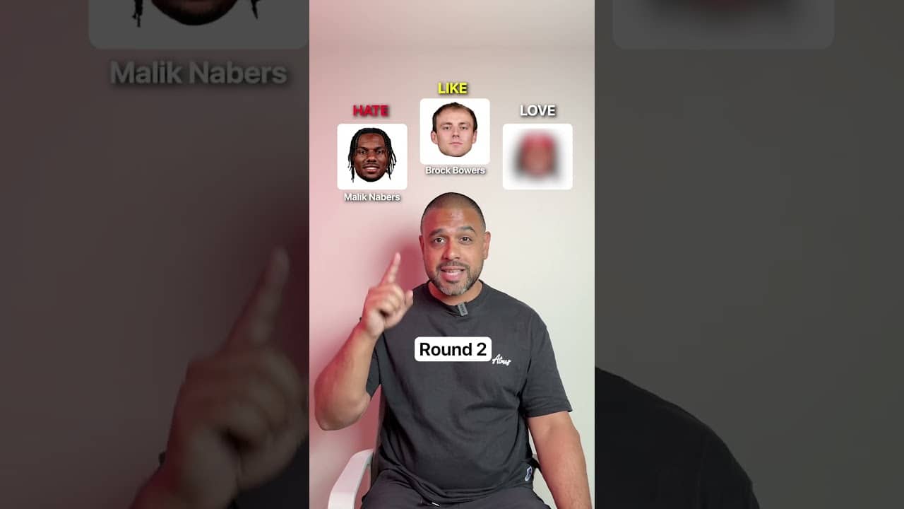 Hate, Like, Love by Round!