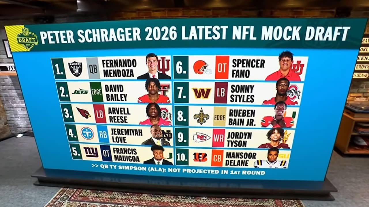 Peter Schrager's NFL Mock Draft 👉 Who will fall? 📉 Who will will rise?! 📈 | Get Up YouTube Exclusive