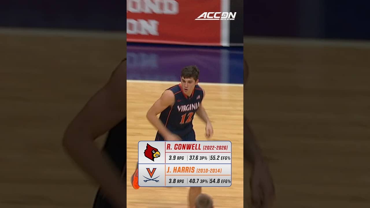🎯 Ryan Conwell is a sniper can score at will. Which ACC great do you see? #louisville #nbadraft #cbb