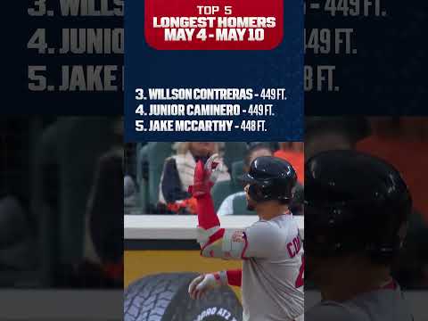Seiya Suzuki’s MOONSHOT leads the LONGEST homers of the week!