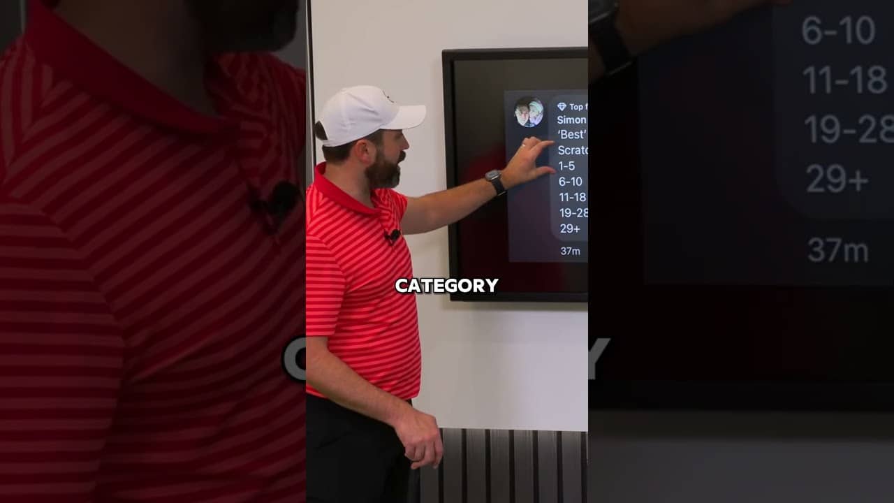 Which golf ball should YOU buy 🤔