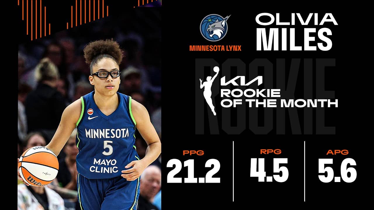 June Rookie of the Month: Olivia Miles