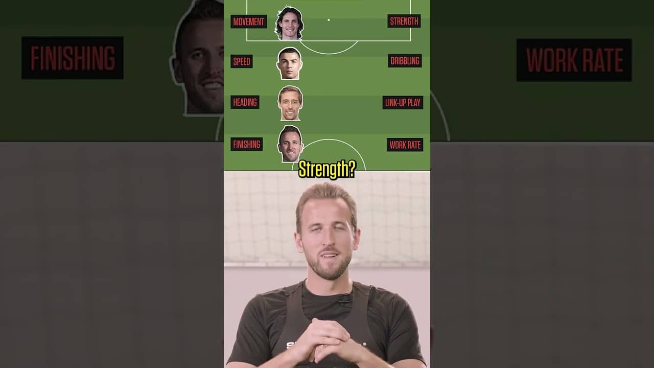 England captain Harry Kane building his ultimate striker 🎯