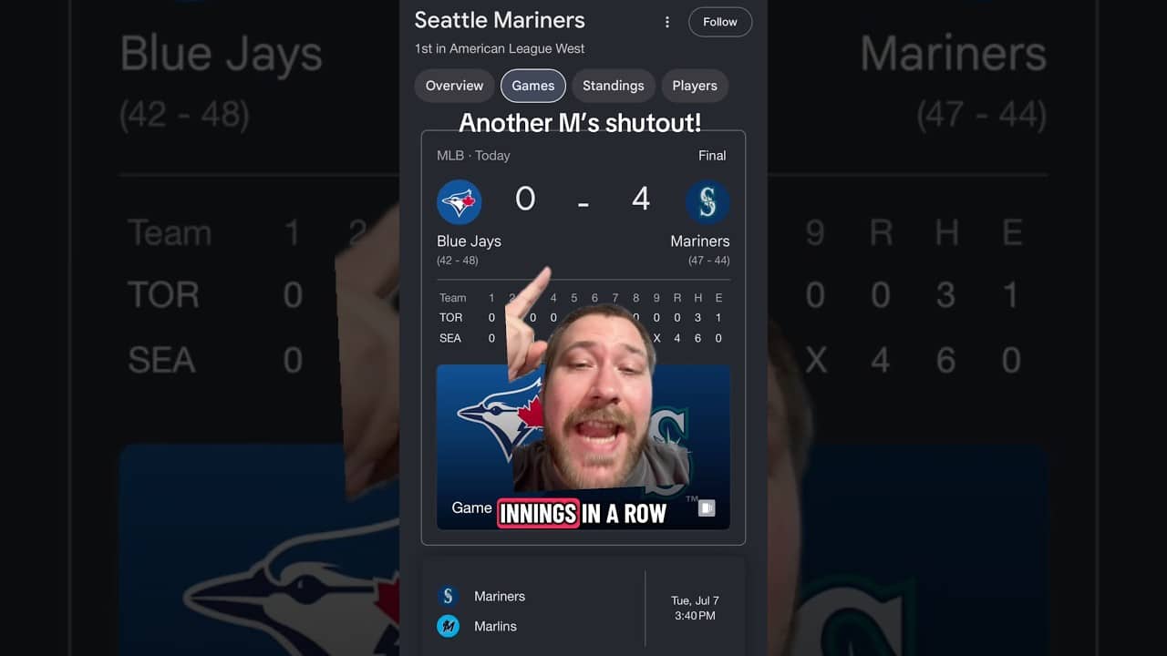 The Mariners Pitching Staff has been ELITE!