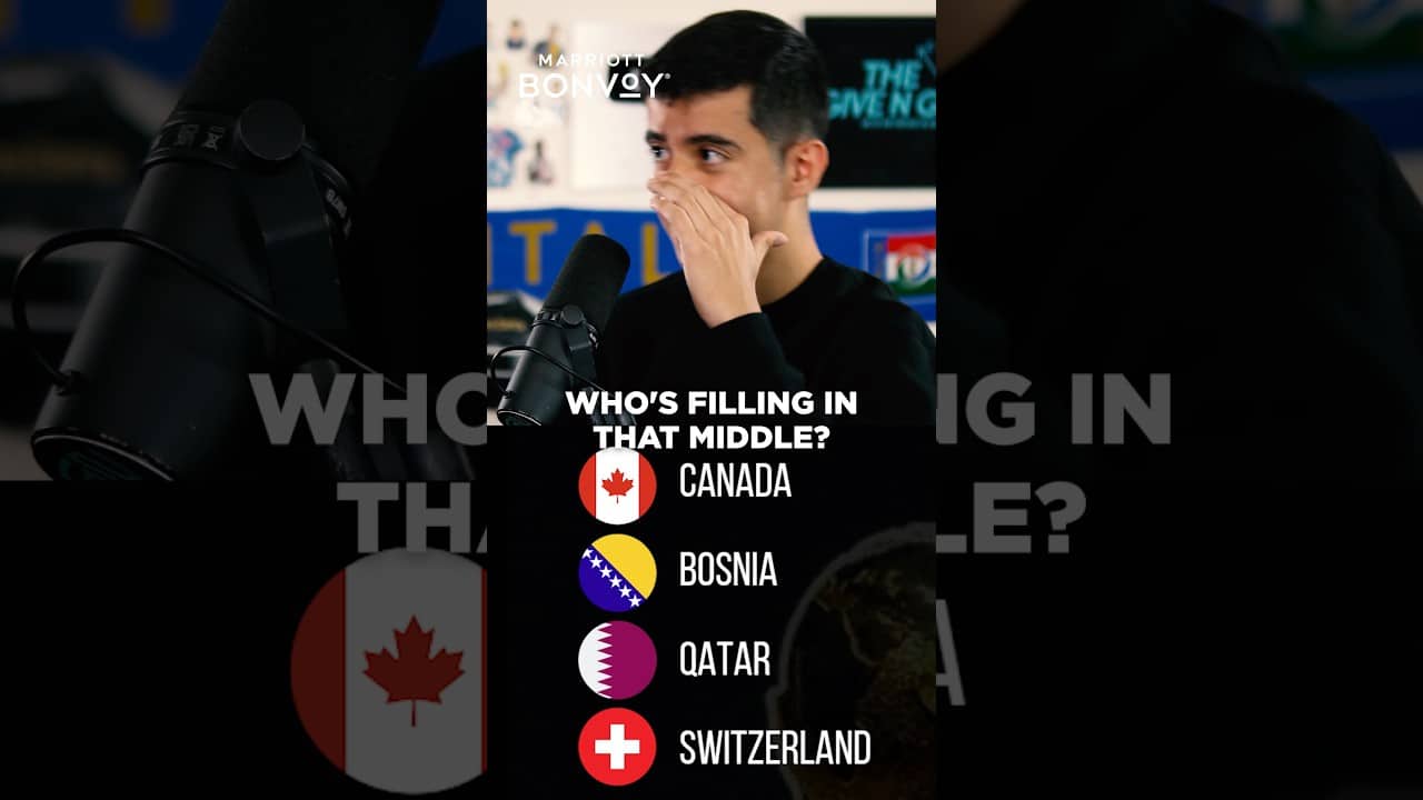 Predicting Group B Standings! 🏆
