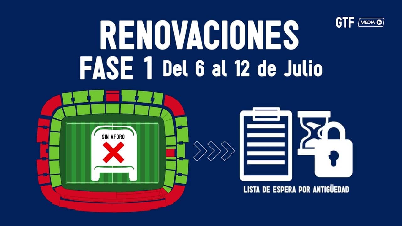 Campaña de renovación de abonos temporada 26/27