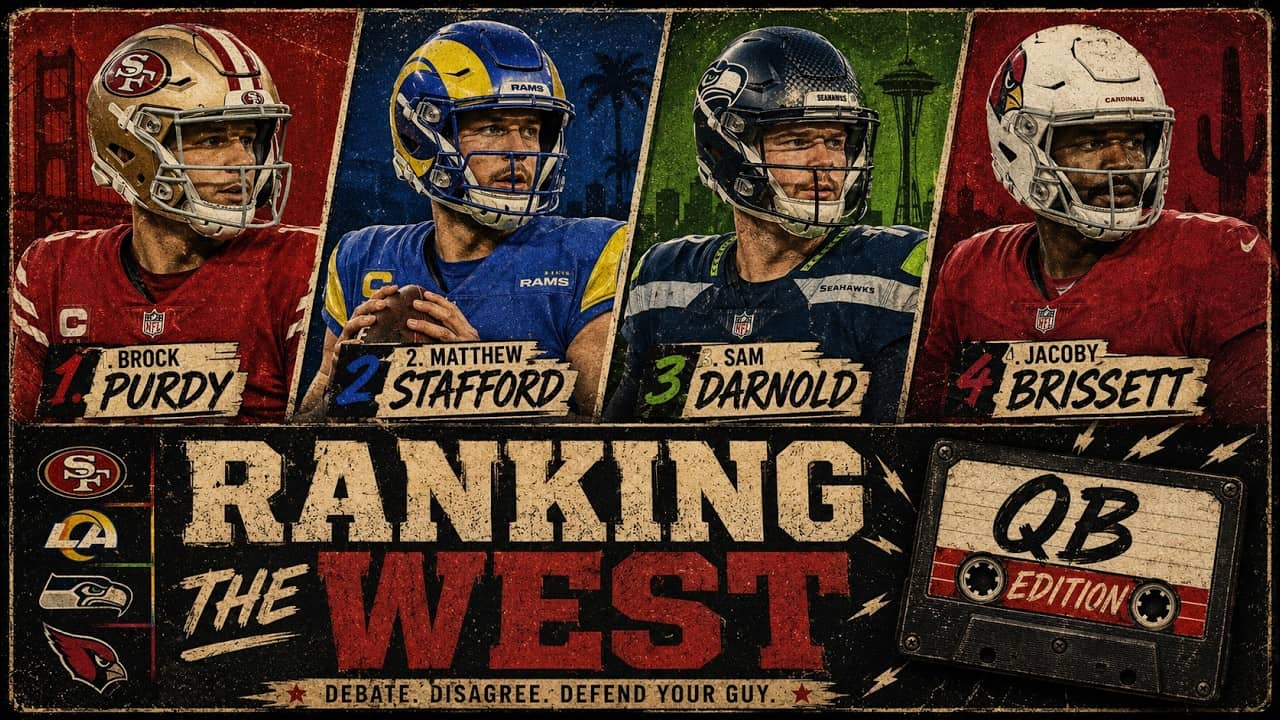 Where does Brock Purdy rank in the NFC West?