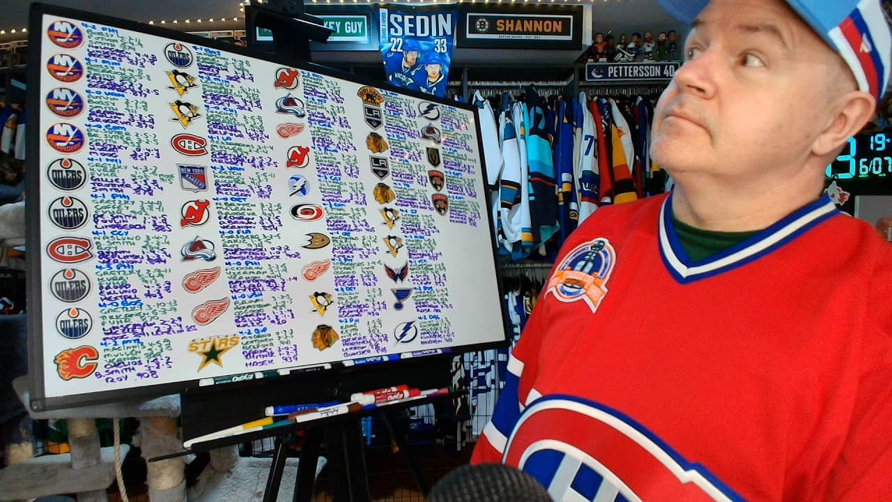 Every Stanley Cup Final From 1980 Through 2025 Discussed