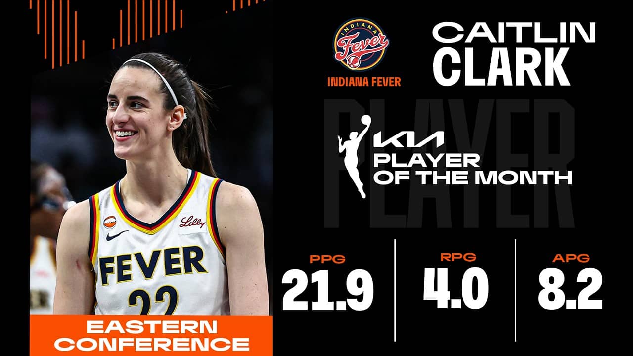 June Eastern Conference Player of the Month: Caitlin Clark