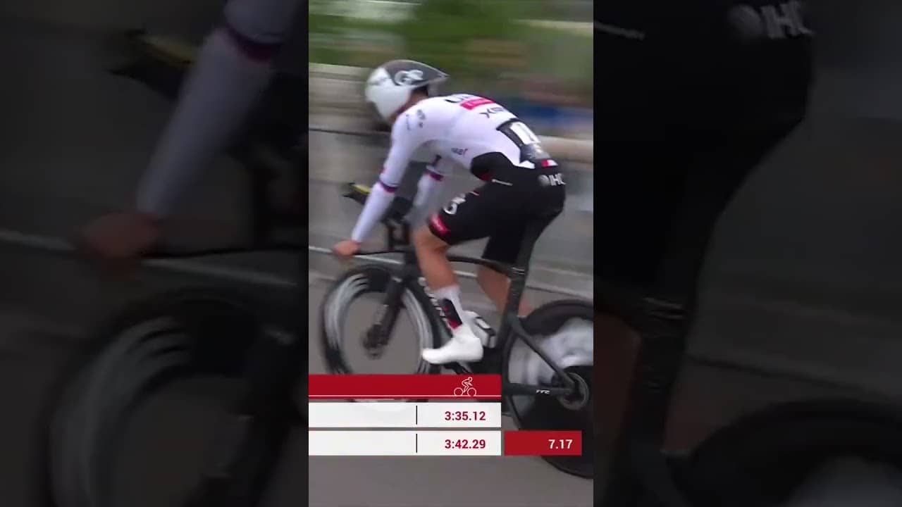 Pogačar finishes fifth in the prologue as Godon takes the win at the Tour de Romandie! 👏