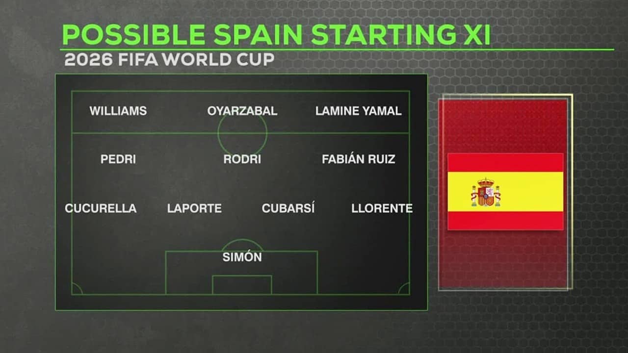 Stewart Robson thinks there’s STILL QUESTIONS for Spain | ESPN FC