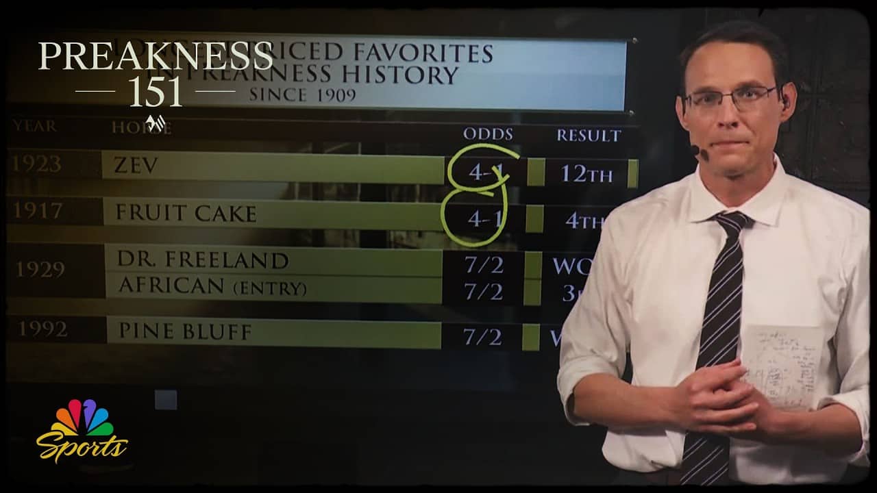 151st Preakness Stakes is a great betting race - Steve Kornacki | NBC Sports