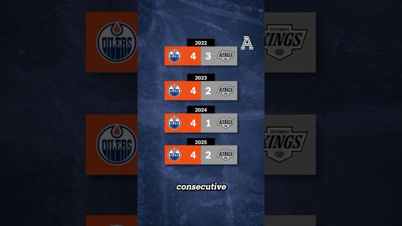 Are we getting Oilers vs. Kings AGAIN?