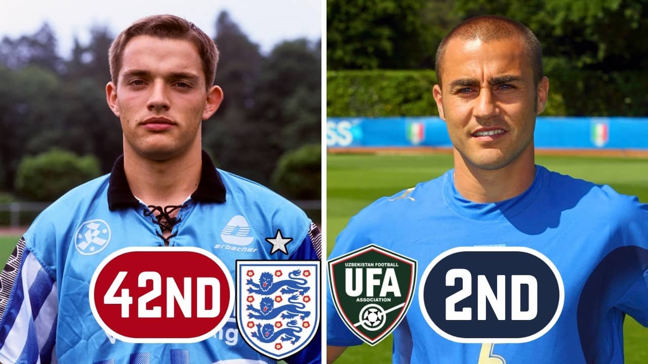 Ranking ALL 48 Managers At the 2026 World Cup As Players