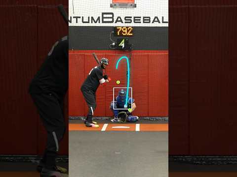 My Curveball vs MLB Hitter