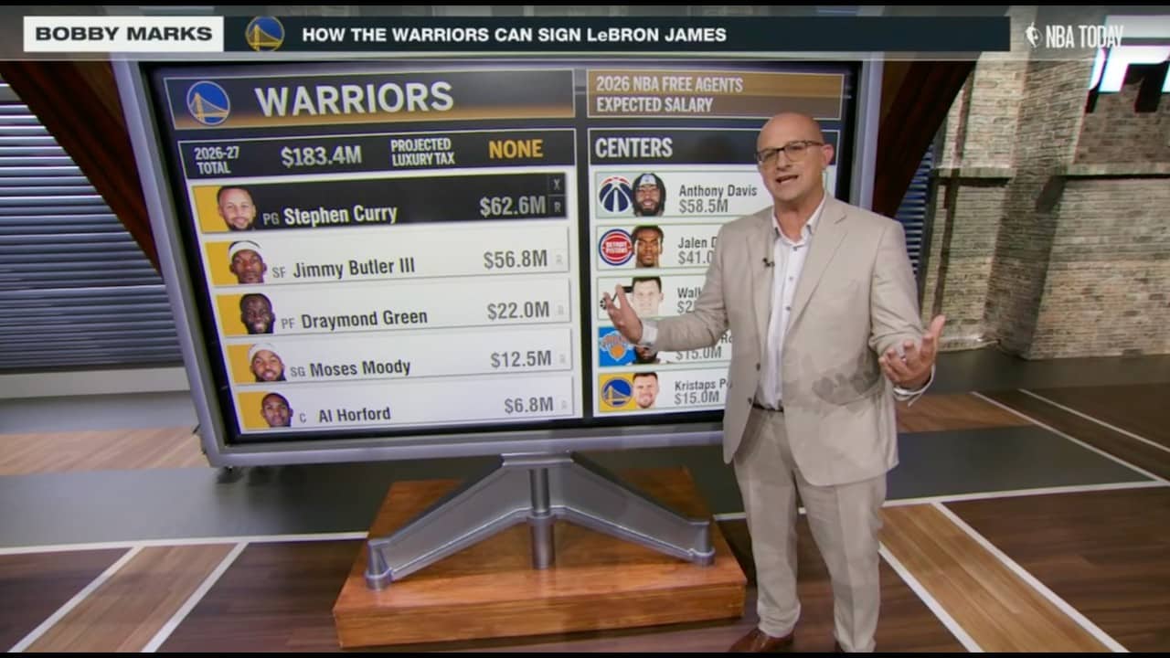 SALARY CAP MAGIC 🪄 Bobby Marks breaks down options for Warriors | NBA Today