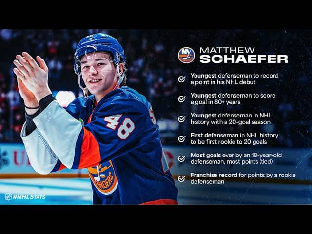23 GOALS. All of Them. 😳 | Matthew Schaefer’s Historic Rookie Season