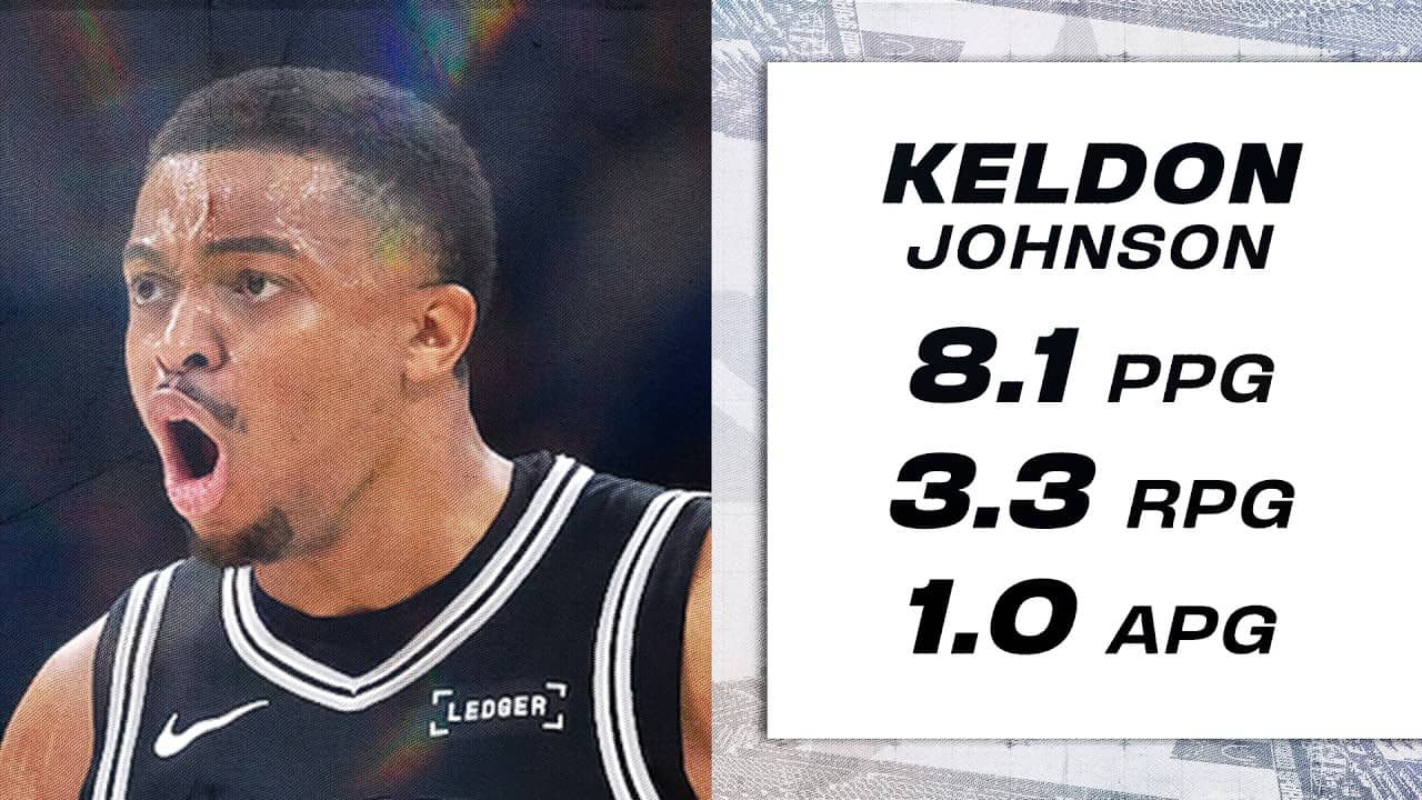 HIGHLIGHTS: Best of Keldon Johnson - 2026 NBA Playoffs